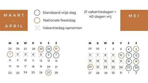 Vakantiedagen 2024 